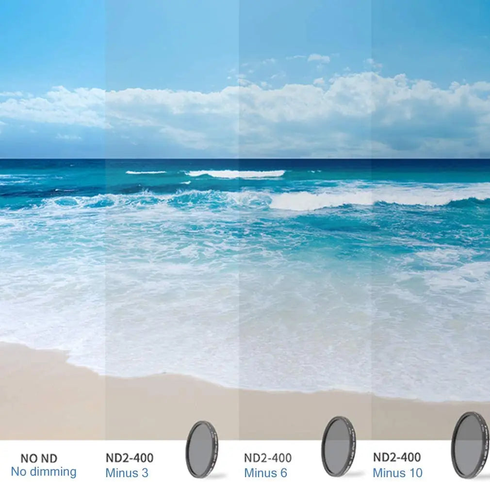 Variable Adjustable ND Filter ND2-ND400 (Neutral Density)