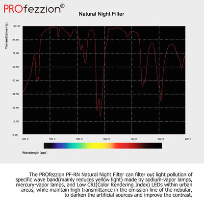 Clear Night Filter - Natural Night Light Pollution Filter
