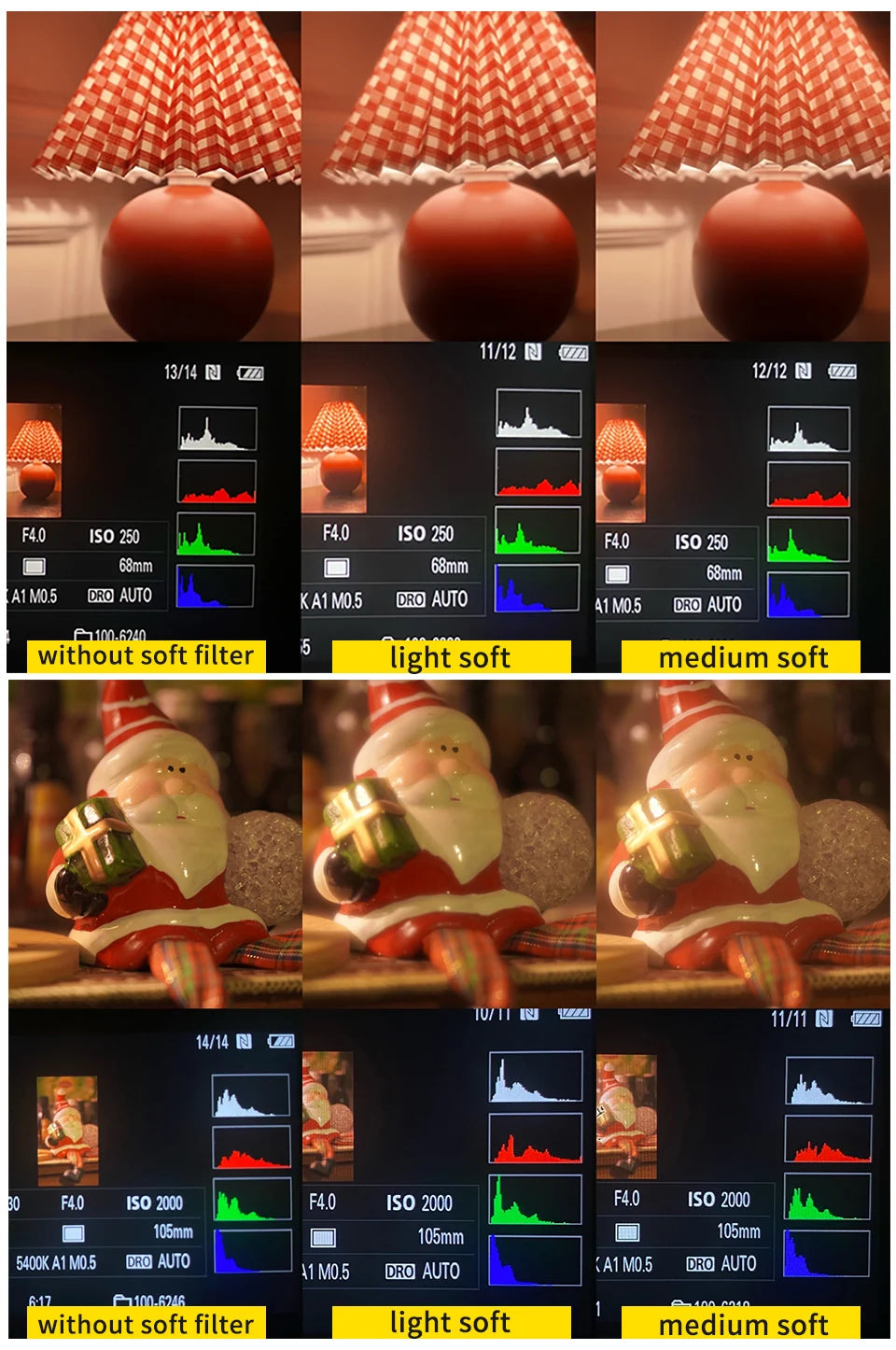 Dreamy Hazy Diffuser Mist Filter for DSLR Camera Lens