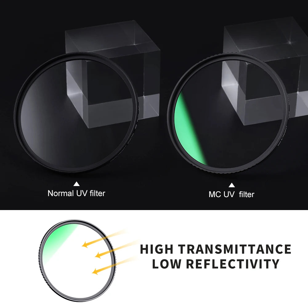 K&F Concept UV Filter Lens MC Ultra Slim MCUV