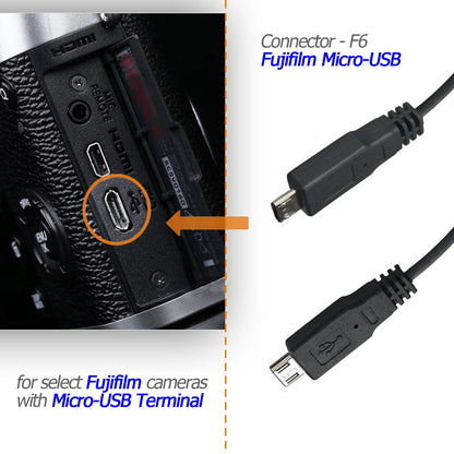 Remote Shutter Release Cable for DSLR Camera 2.5mm