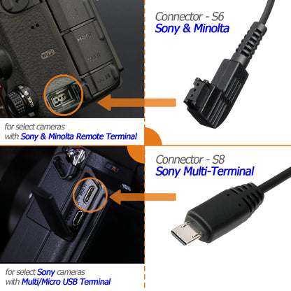 Remote Shutter Release Cable for DSLR Camera 2.5mm