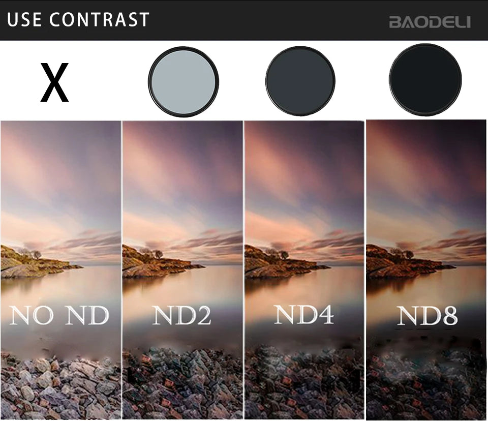 ND2 ND4 ND8 Camera Lens Filter