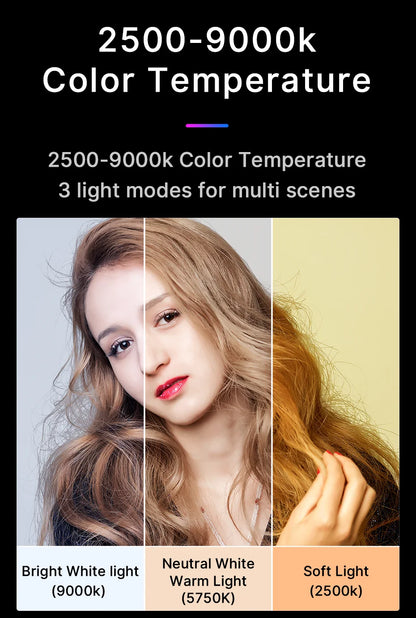 Full Color RGB LED Camera Video Light