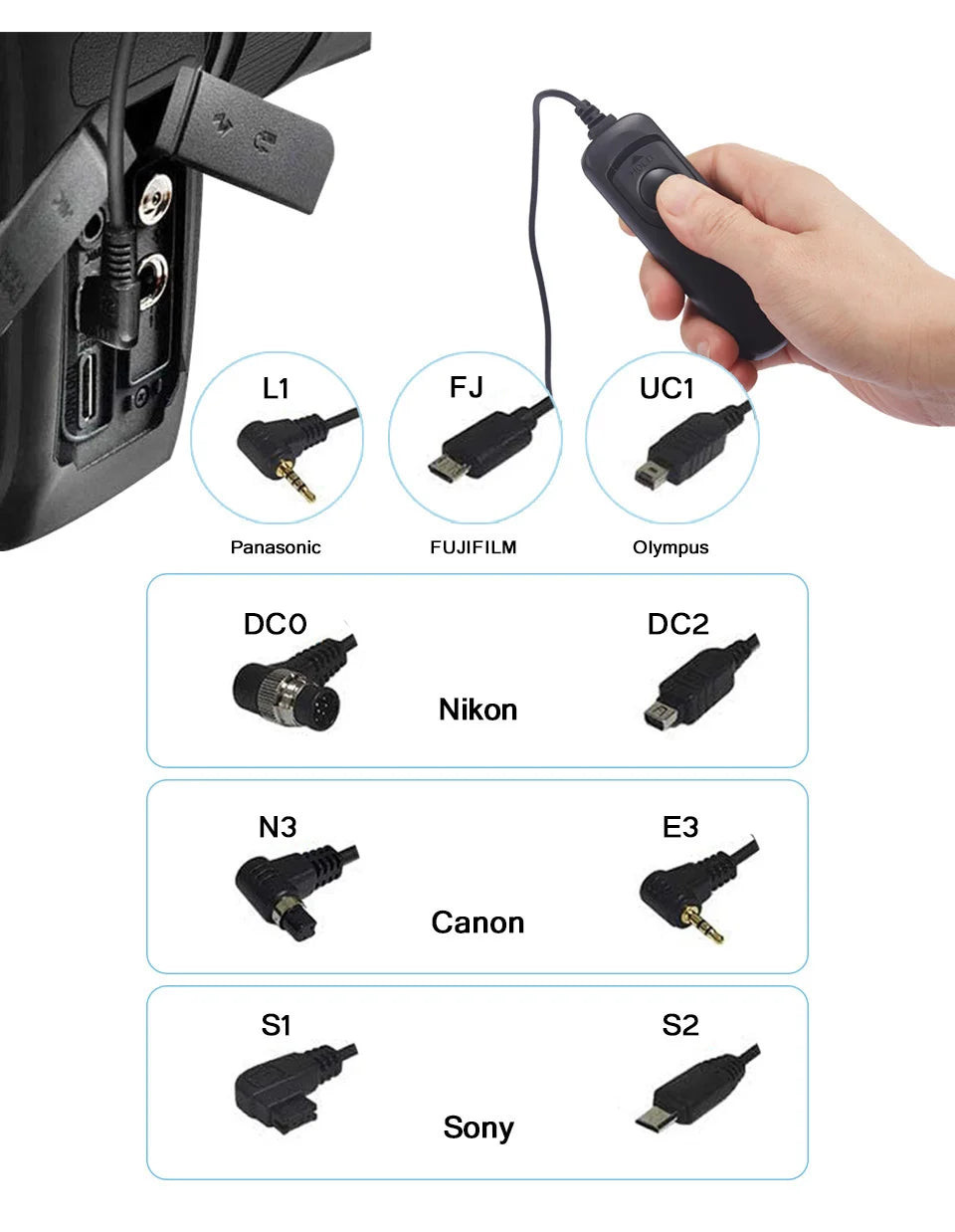 Wired Timer Remote Control Shutter Release For Canon Nikon Sony Fujitsu DSLR Camera