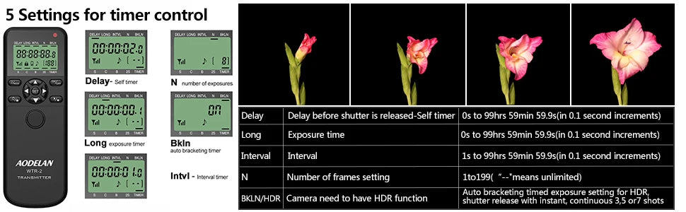 Wireless Timelapse Intervalometer Remote Control Shutter Release For Canon Nikon Sony Panasonic Fujifilm Camera