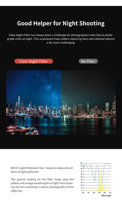 Mecoright Clear Natural Night - Light Pollution Filter