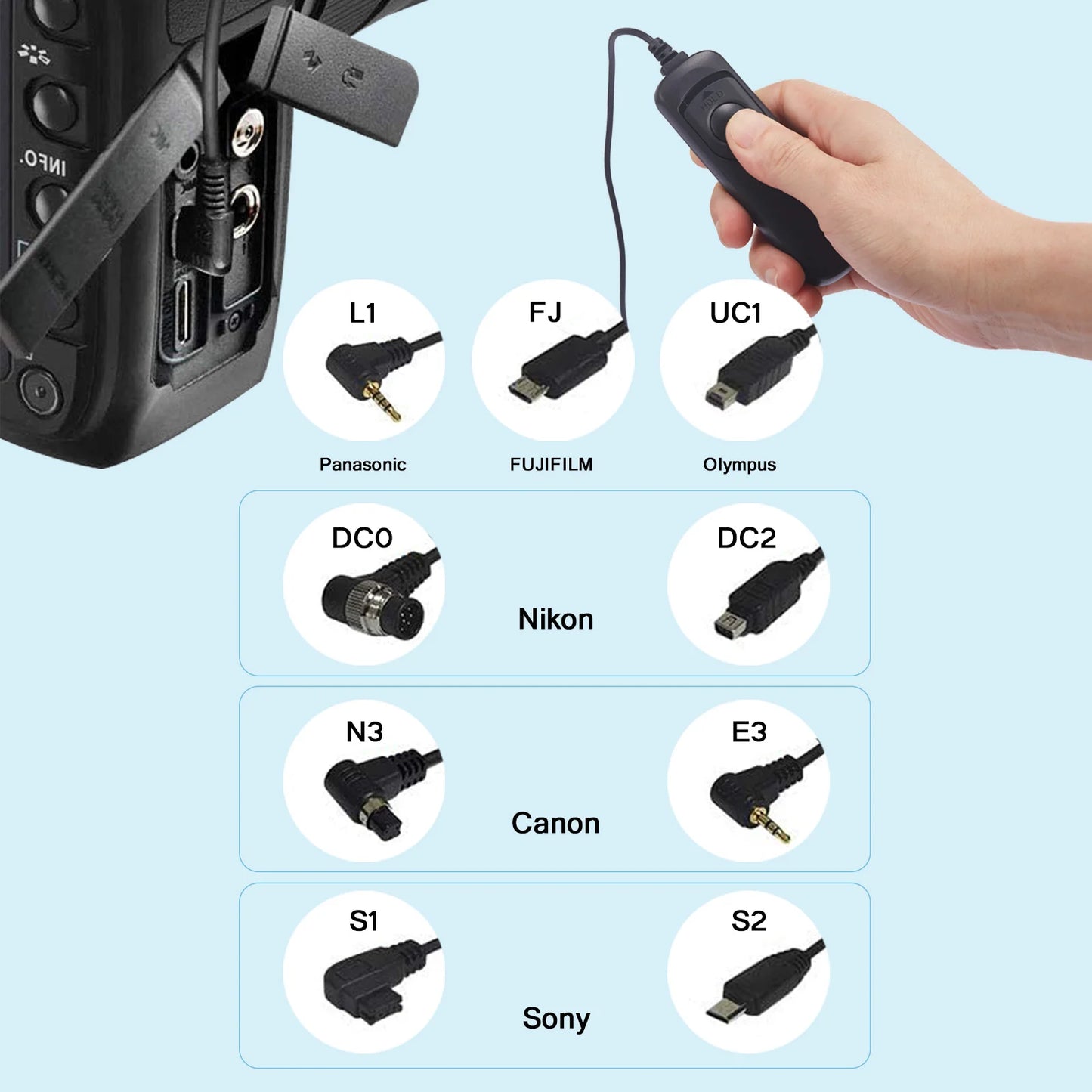 Wired Timer Remote Control Shutter Release For Canon Nikon Sony Fujitsu DSLR Camera