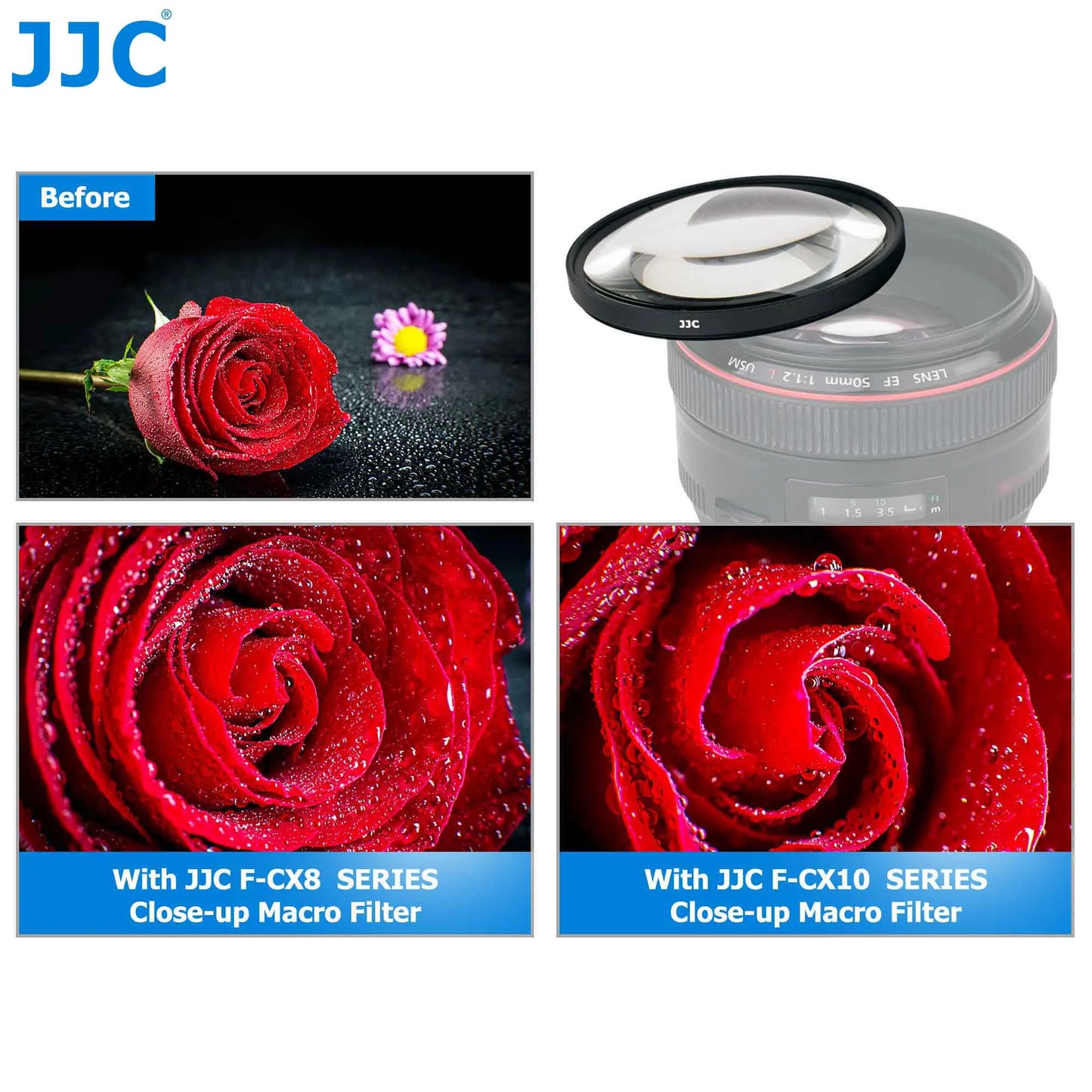 JJC Macro Close Up Lens Filter Kit with Filter Pouch