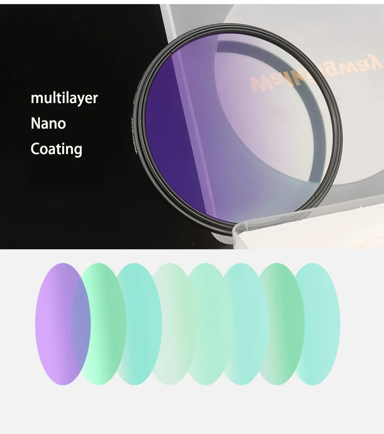 Retro Soft Filter for Canon Nikon Sony Camera Lens