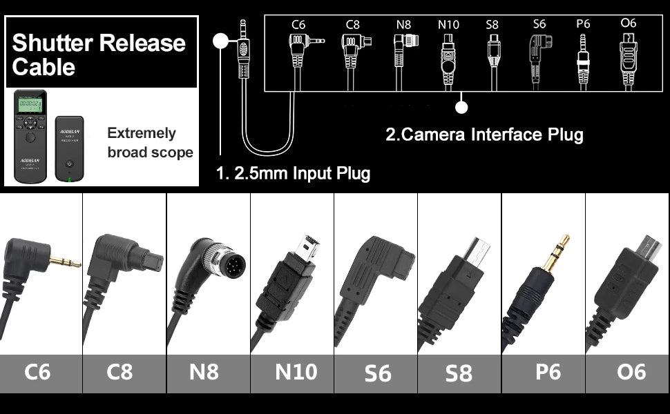 Wireless Timelapse Intervalometer Remote Control Shutter Release For Canon Nikon Sony Panasonic Fujifilm Camera