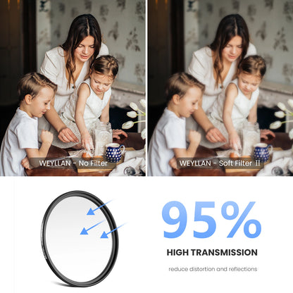 Soft White Mist Filter for Camera Lens