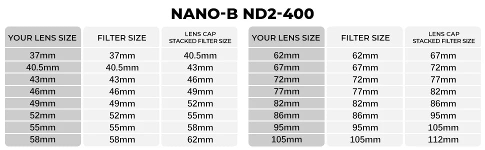 K&F Concept Variable ND2-ND400 ND Lens Filter (1-9 Stops)