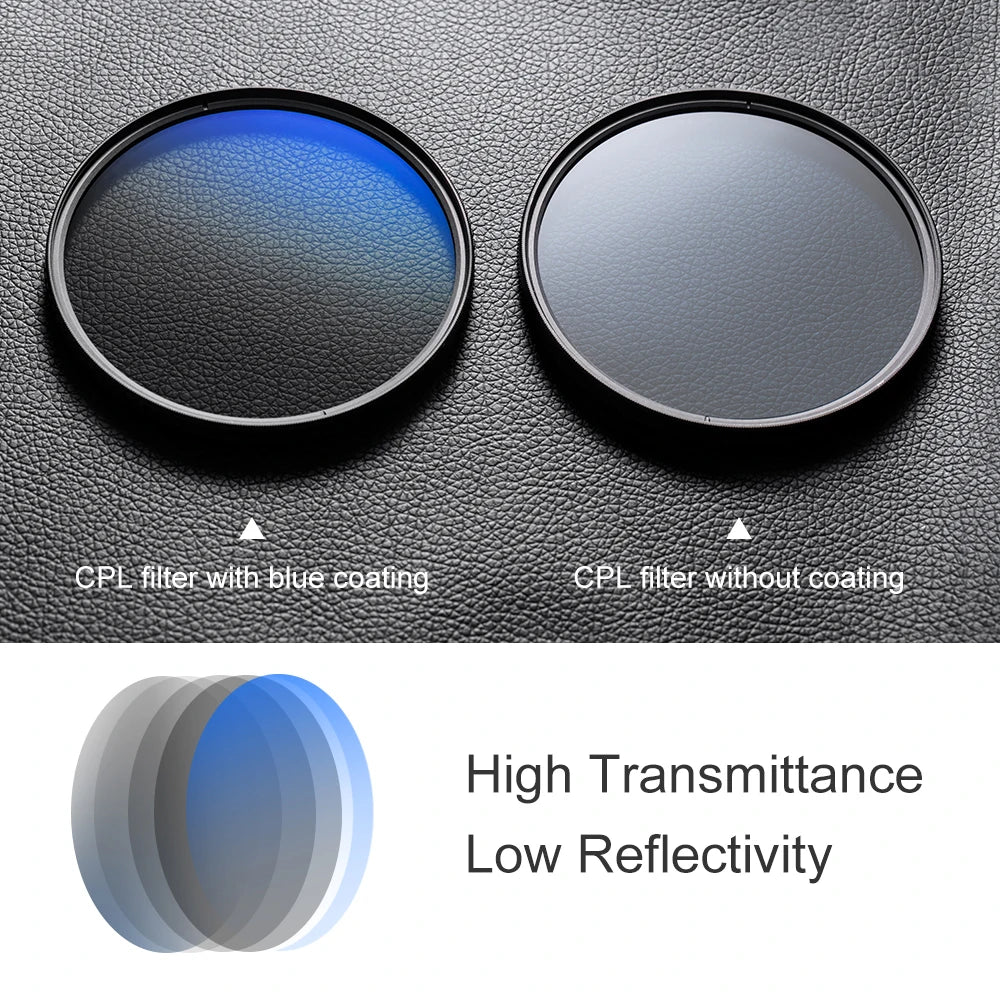 K&F Concept MC CPL Circular Polarizer Filter For Camera Lens